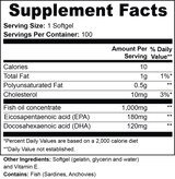 Omega-3 Fish Oil 1000mg, 180mg EPA 120mg DHA — 100 Softgels, 50-Day Supply